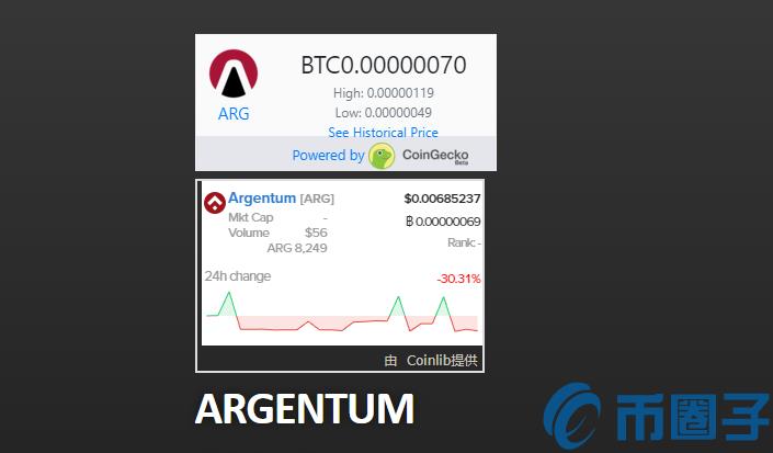 2022银特币ARG币值多少人民币，有什么价值ARG币上架交易所-第1张图片-昕阳网