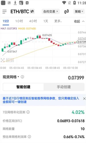 ok交易所｜好用的数字货币比特币行情软件｜欧意交易app下载-第1张图片-昕阳网