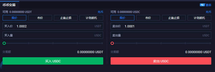 2022USDC在哪里买-火币网购买交易USDC币操作操作指南-第4张图片-昕阳网