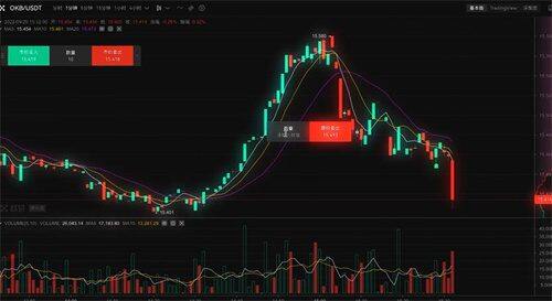 易欧app下载安装包v6.1.42 易欧平台app官网下载安卓版-第3张图片-昕阳网