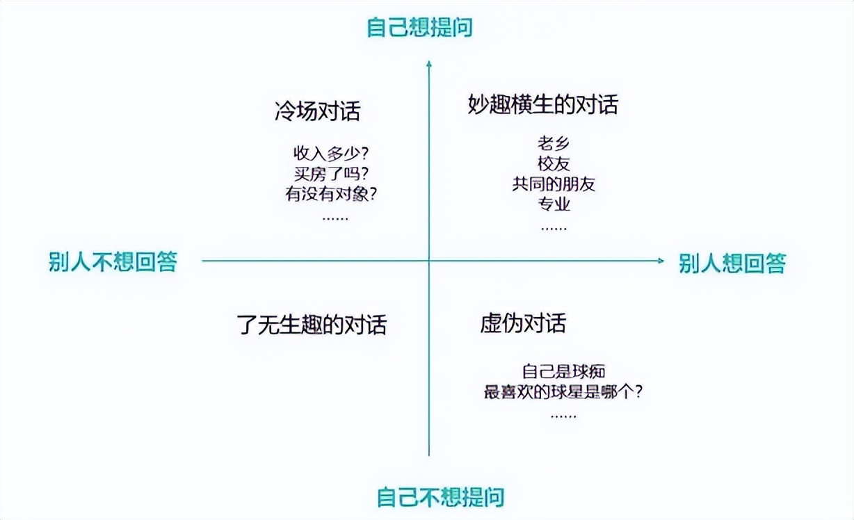 滔滔不绝是什么（滔滔不绝是什么词性）-第7张图片-昕阳网