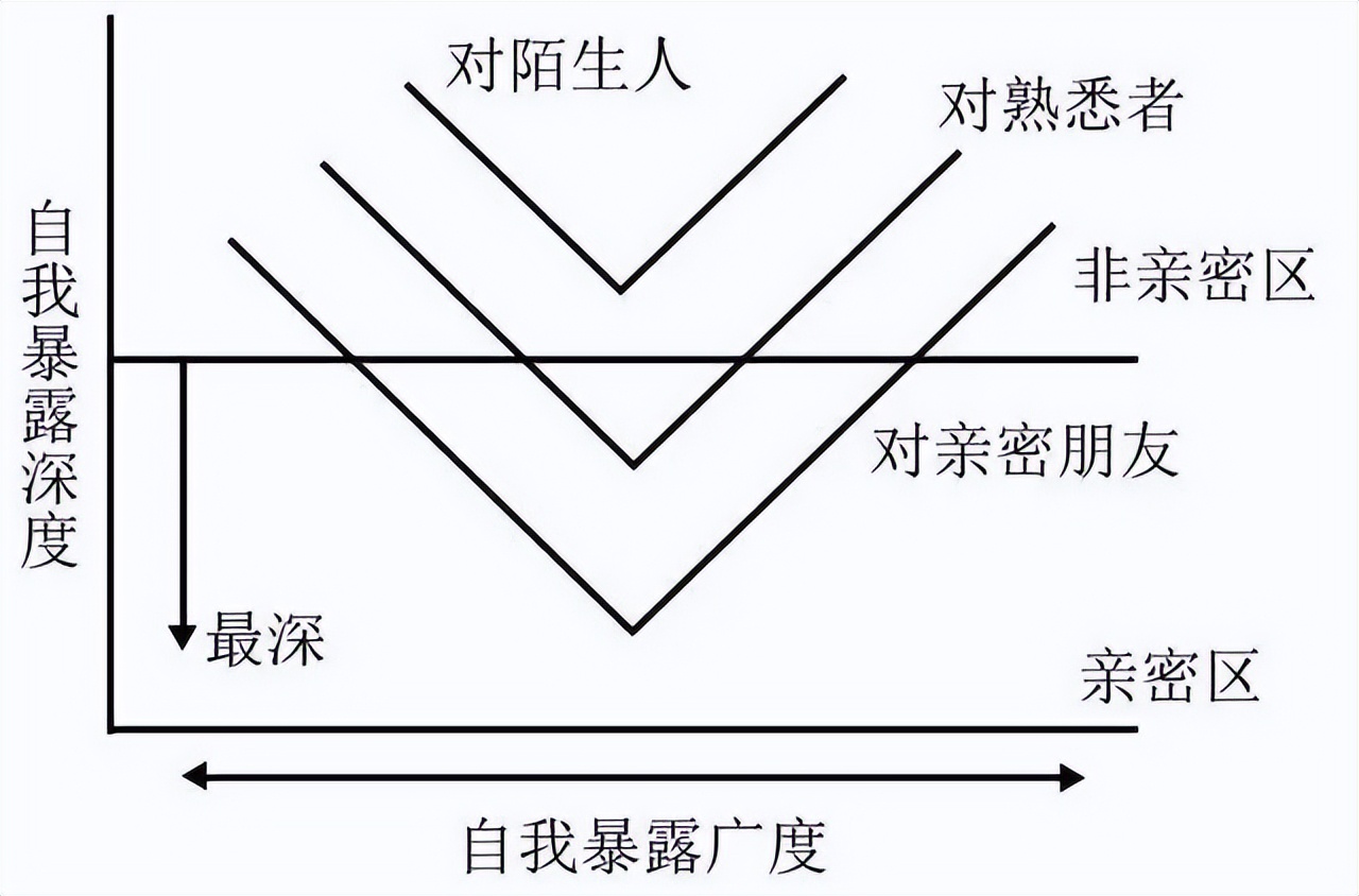 滔滔不绝是什么（滔滔不绝是什么词性）-第8张图片-昕阳网