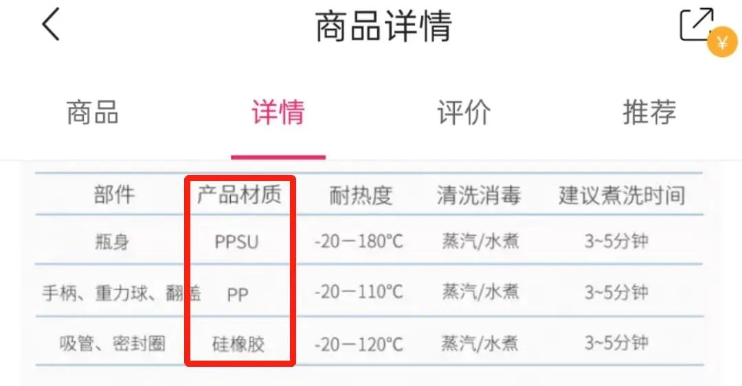 ppsu材质的水杯安全吗（ppsu和pp的区别）-第5张图片-昕阳网