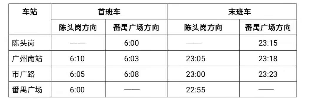 广州地铁22号线运营时间（地铁22号线全程线路图）-第4张图片-昕阳网