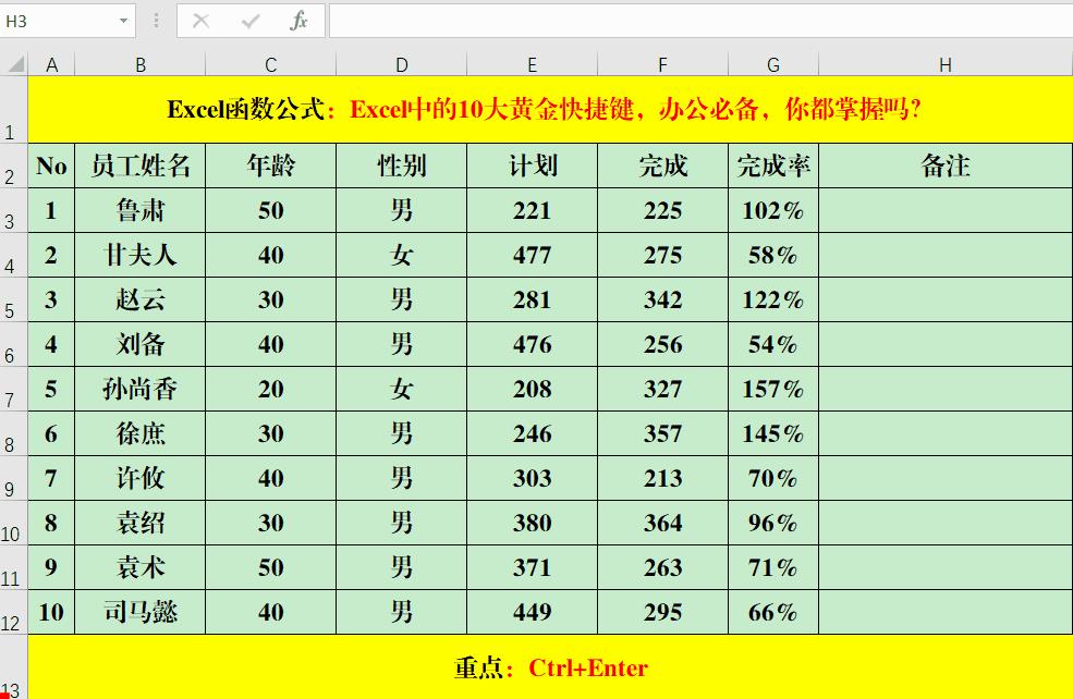 删除行快捷键ctrl加什么（键盘上的删除快捷键）-第4张图片-昕阳网