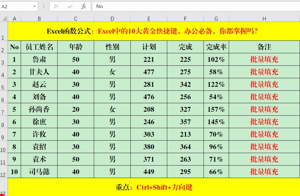 删除行快捷键ctrl加什么（键盘上的删除快捷键）-第7张图片-昕阳网