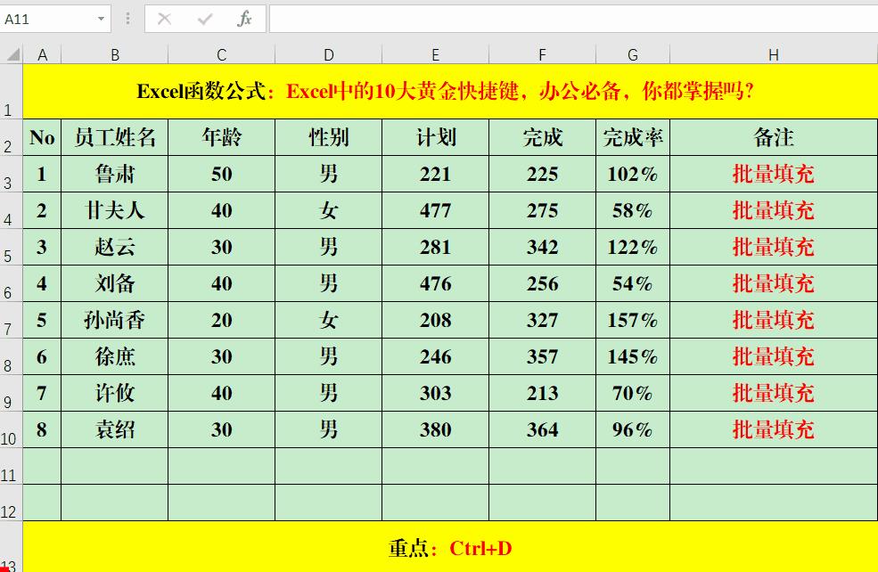 删除行快捷键ctrl加什么（键盘上的删除快捷键）-第8张图片-昕阳网