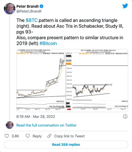 比特币今日价格行情解析，比特币会涨到 5.8 万美元-第3张图片-昕阳网