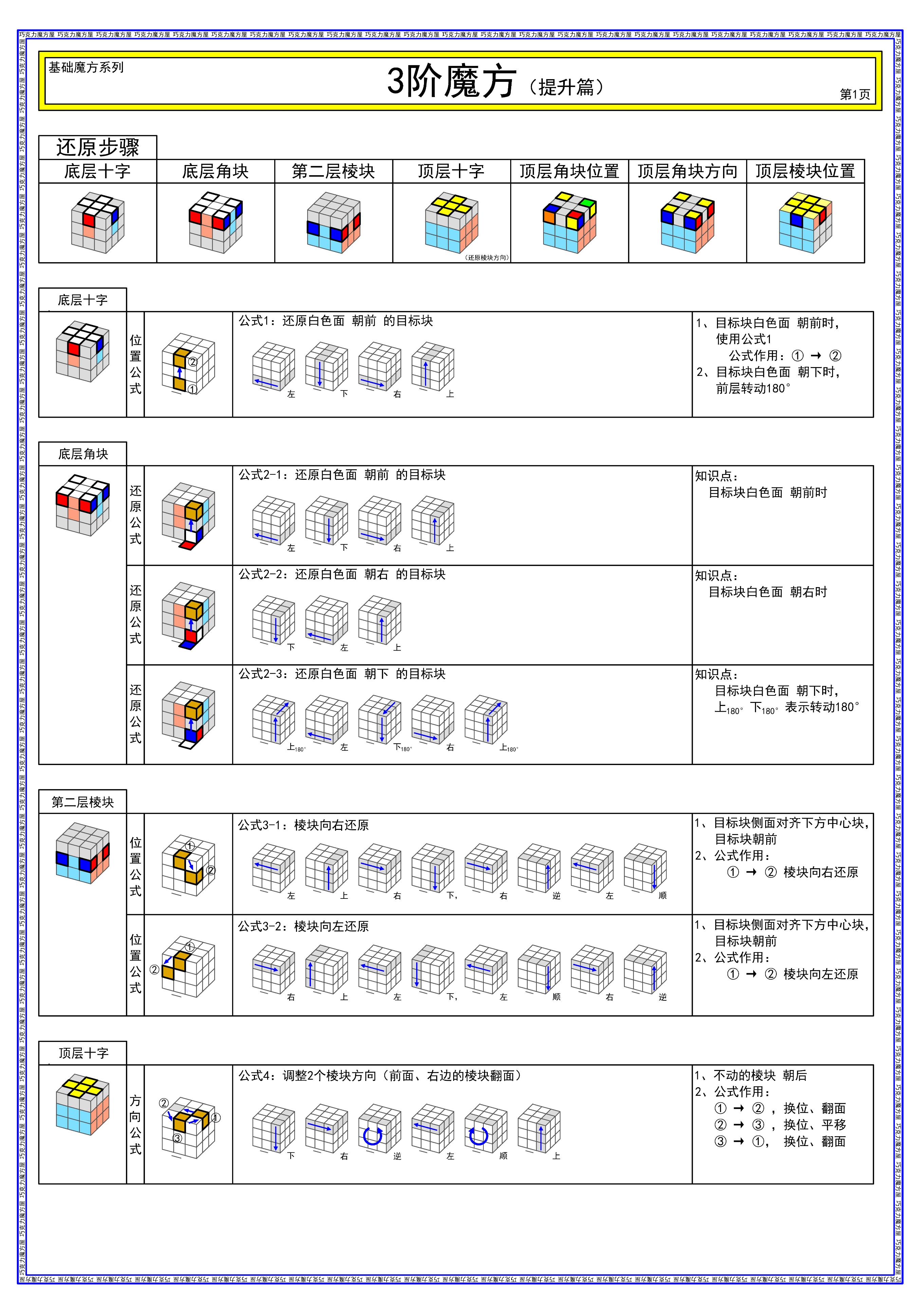 三阶魔方七步还原法口诀公式（3×3魔方还原口诀）-第2张图片-昕阳网