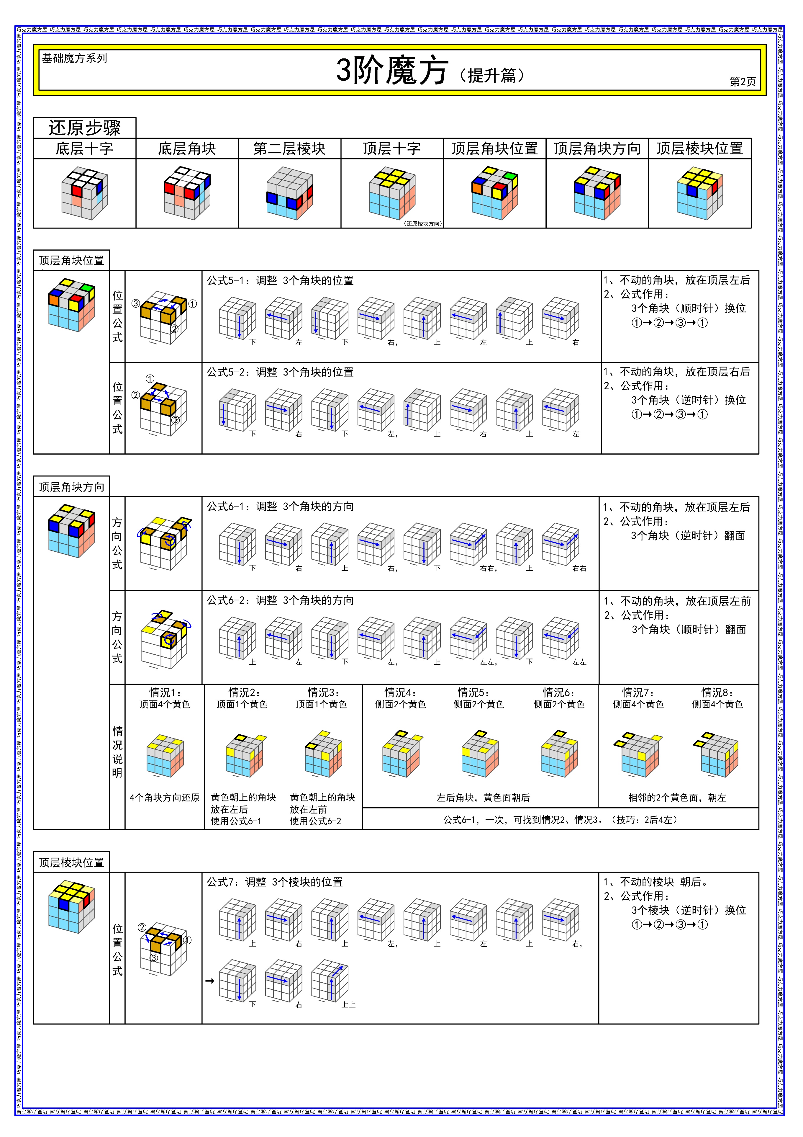 三阶魔方七步还原法口诀公式（3×3魔方还原口诀）-第3张图片-昕阳网