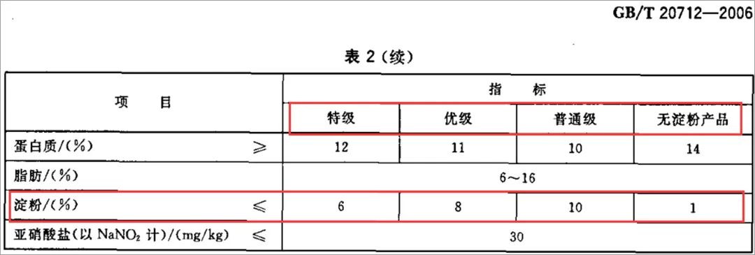 空气炸锅炸肠多少度多长时间（空气炸锅炸肠需要多久）-悠嘻资讯网