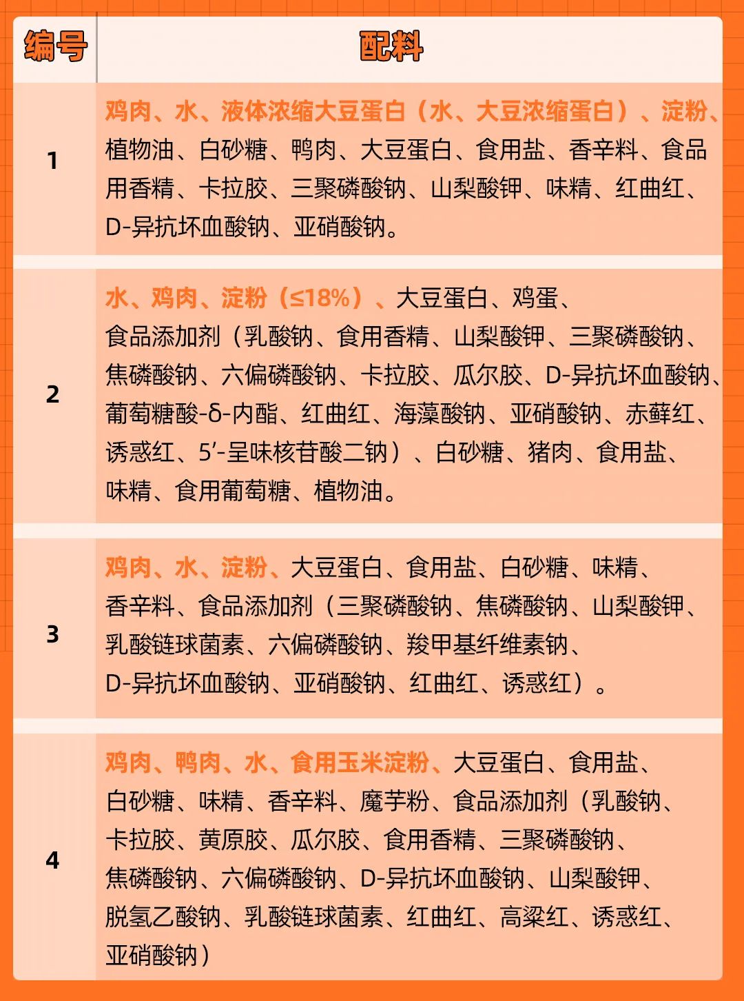 空气炸锅炸肠多少度多长时间（空气炸锅炸肠需要多久）-悠嘻资讯网