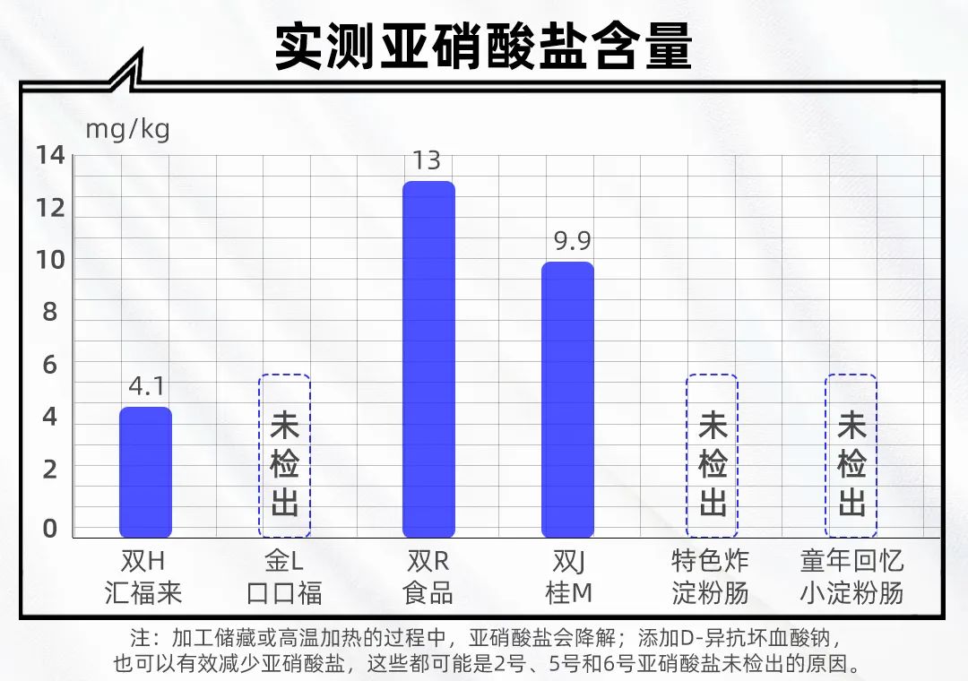 空气炸锅炸肠多少度多长时间（空气炸锅炸肠需要多久）-第10张图片-悠嘻资讯网