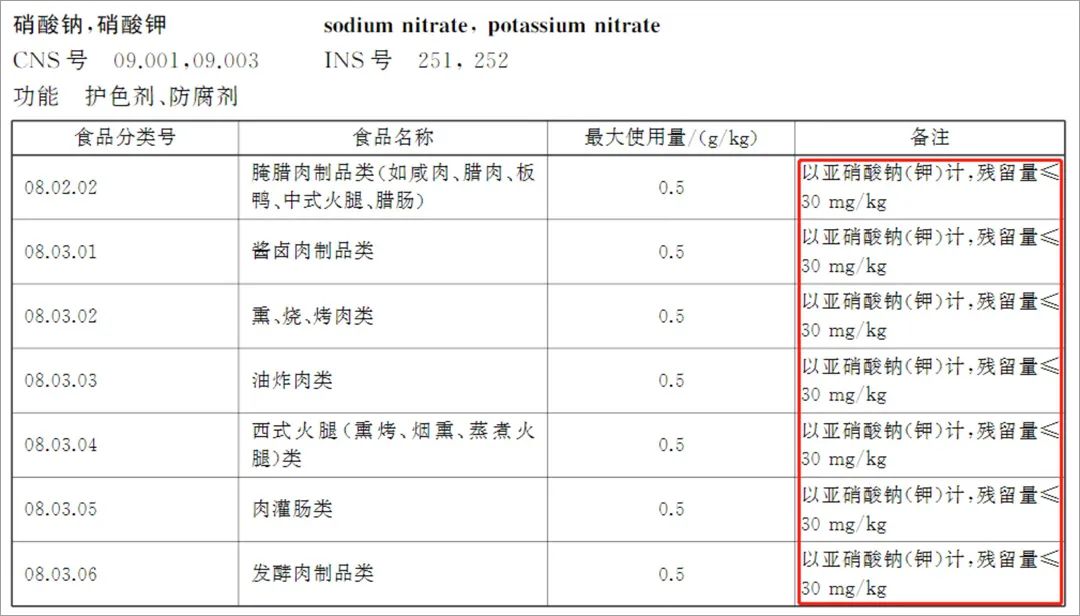 空气炸锅炸肠多少度多长时间（空气炸锅炸肠需要多久）-第11张图片-悠嘻资讯网