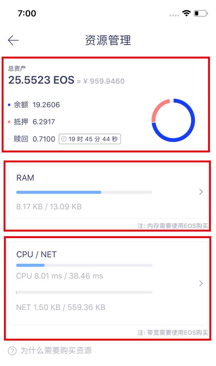 什么是EOS资源EOS资源有哪几种-第1张图片-昕阳网