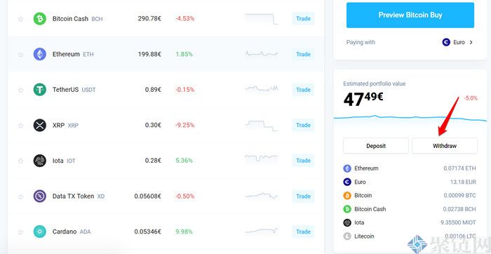 2022CoinFalcon交易所怎么提现？CoinFalcon交易所提现教程-第1张图片-昕阳网