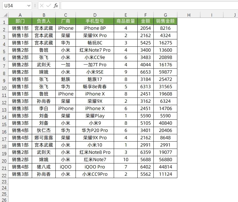 怎么把表格复制过来一模一样（怎么把表格复制过来一模一样不变形）-第1张图片-昕阳网