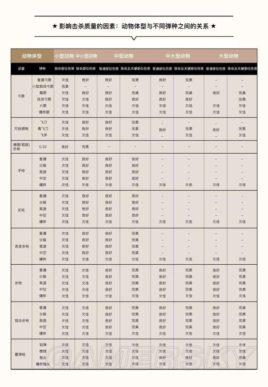 荒野大镖客2赏金怎么消除（荒野大镖客2赏金会自己消失吗）-第2张图片-昕阳网