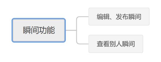 怎么查看qq特别关心我的人（怎么查看qq特别关心我的人有几个手机）-第2张图片-昕阳网