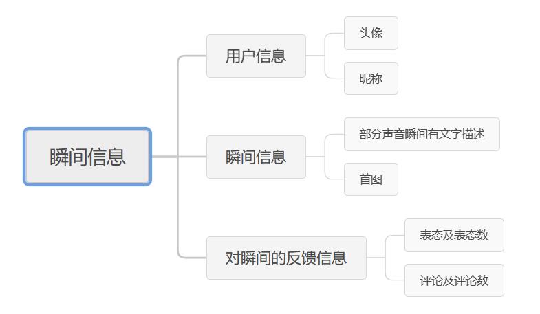 怎么查看qq特别关心我的人（怎么查看qq特别关心我的人有几个手机）-第3张图片-昕阳网