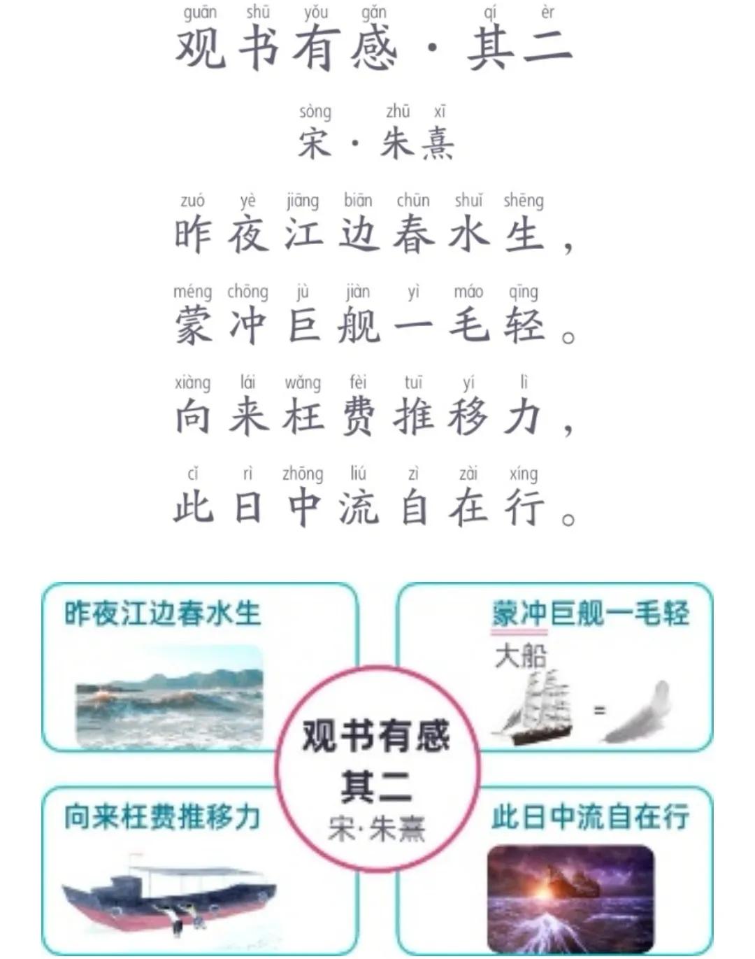 观书有感其一其二两首诗意思-观书有感其一其二两首诗的意思和道理