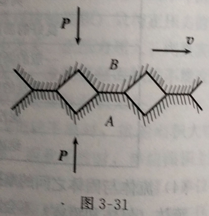 静摩擦力和滑动摩擦力的区别（静摩擦力和滑动摩擦力的区别和联系）-第2张图片-昕阳网