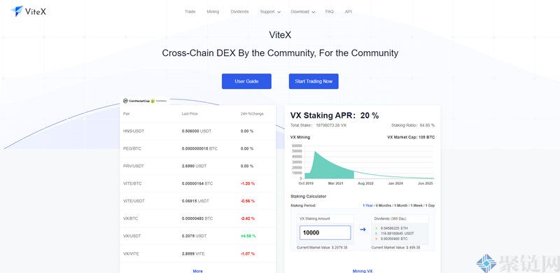 2022ViteX交易所手续费多少？ViteX交易所手续费明细-第1张图片-昕阳网
