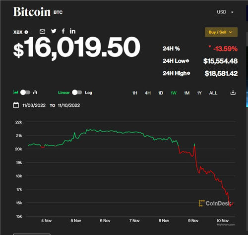 okex交易所网页版下载_欧意交易所app官方下载-第5张图片-昕阳网