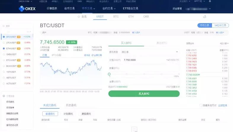 OKEx交易所币币、法币、合约交易使用攻略（图文）-第14张图片-昕阳网
