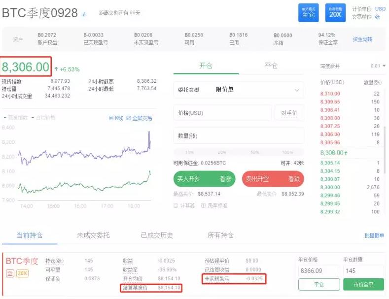 OKEx交易所币币、法币、合约交易使用攻略（图文）-第18张图片-昕阳网