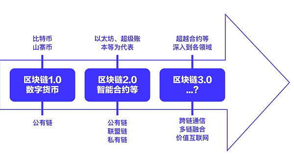 比太冷热钱包（mr 钱包官网）-第4张图片-昕阳网